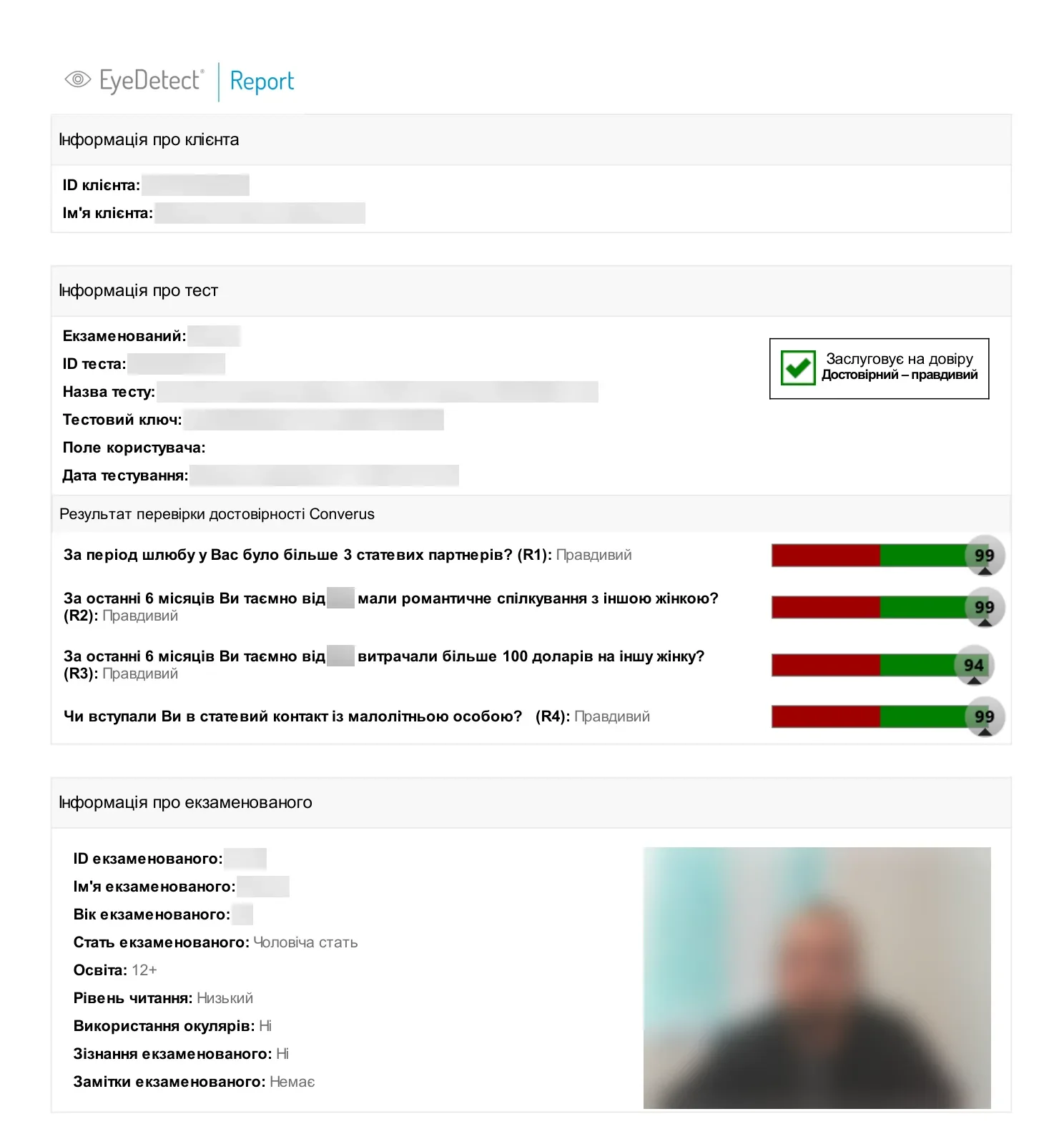 Справжній звіт EyeDetect, тест на вірність. Персональні дані розмито.